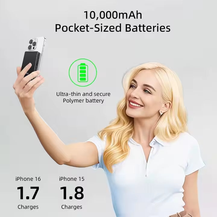 Batterie portative Enerjtor 10 000 mAh – Charge rapide  USB-C